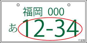 k-number